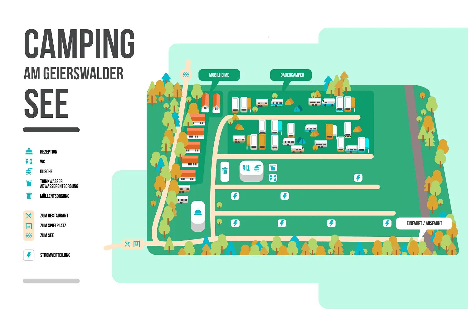 Lageplan des Campingplatzes: Rezeption, WC, Duschen, Trinkwasser, Müllentsorgung, Stromverteilung, Mobilheime, Dauercamper und die Einfahrt
